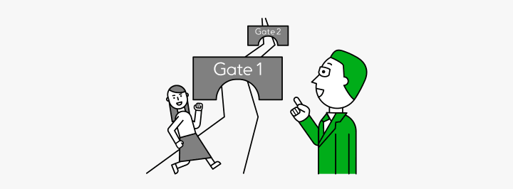 提案評価プロセスStage Gate System導入へのリンク