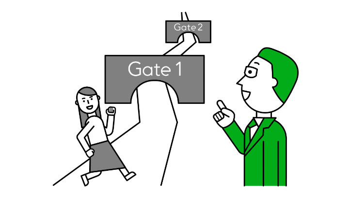 提案・評価プロセス Stage Gate System導入のイラスト