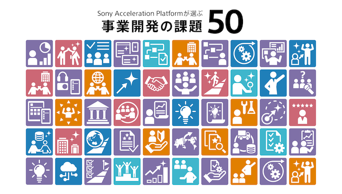 事業開発の課題50